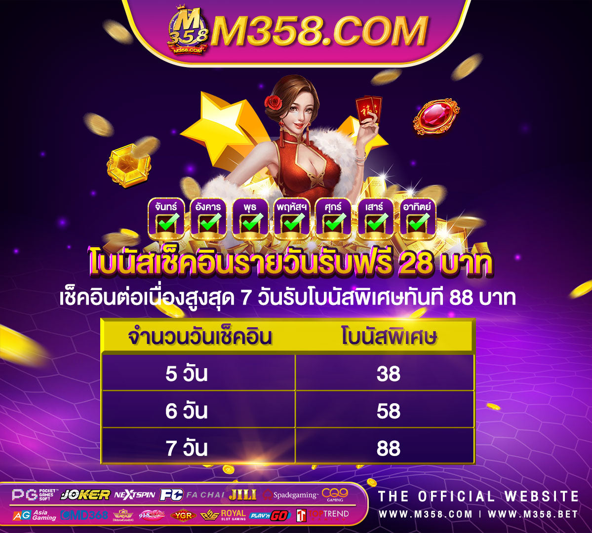 meslot รับ เครดิตฟรี fruit casino slots